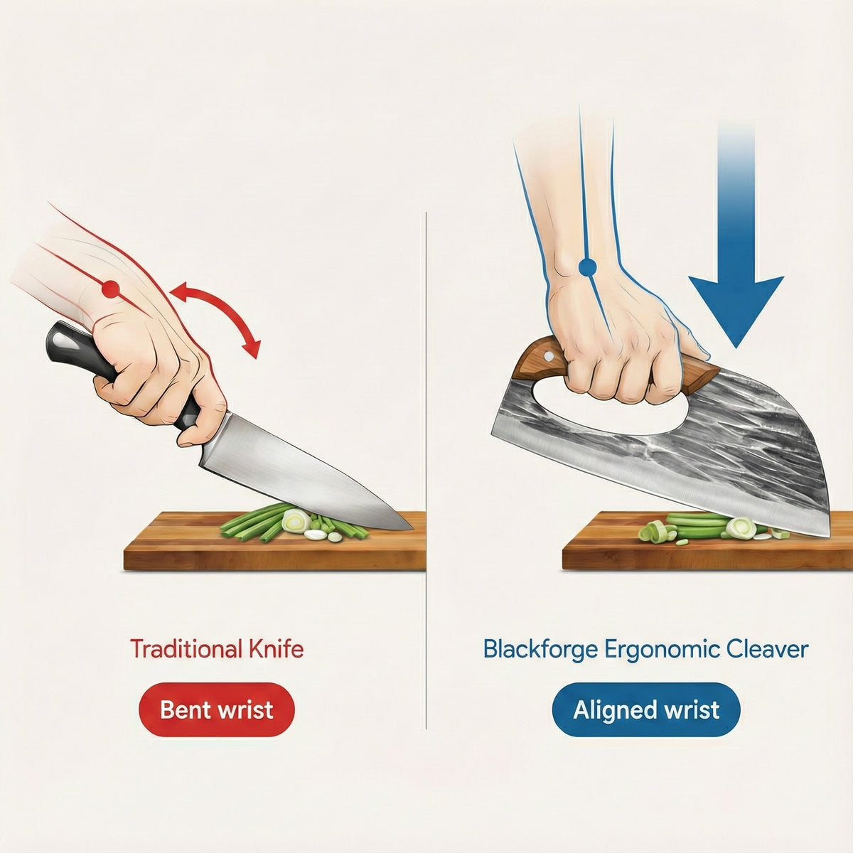 The Blackforge Knife